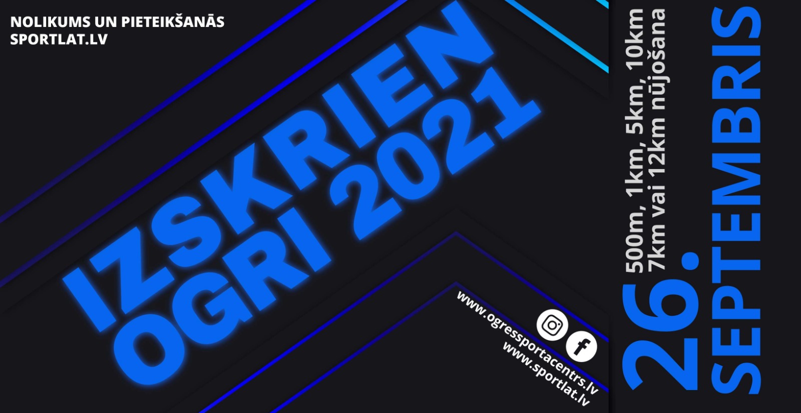 Izskrien Ogri 2021