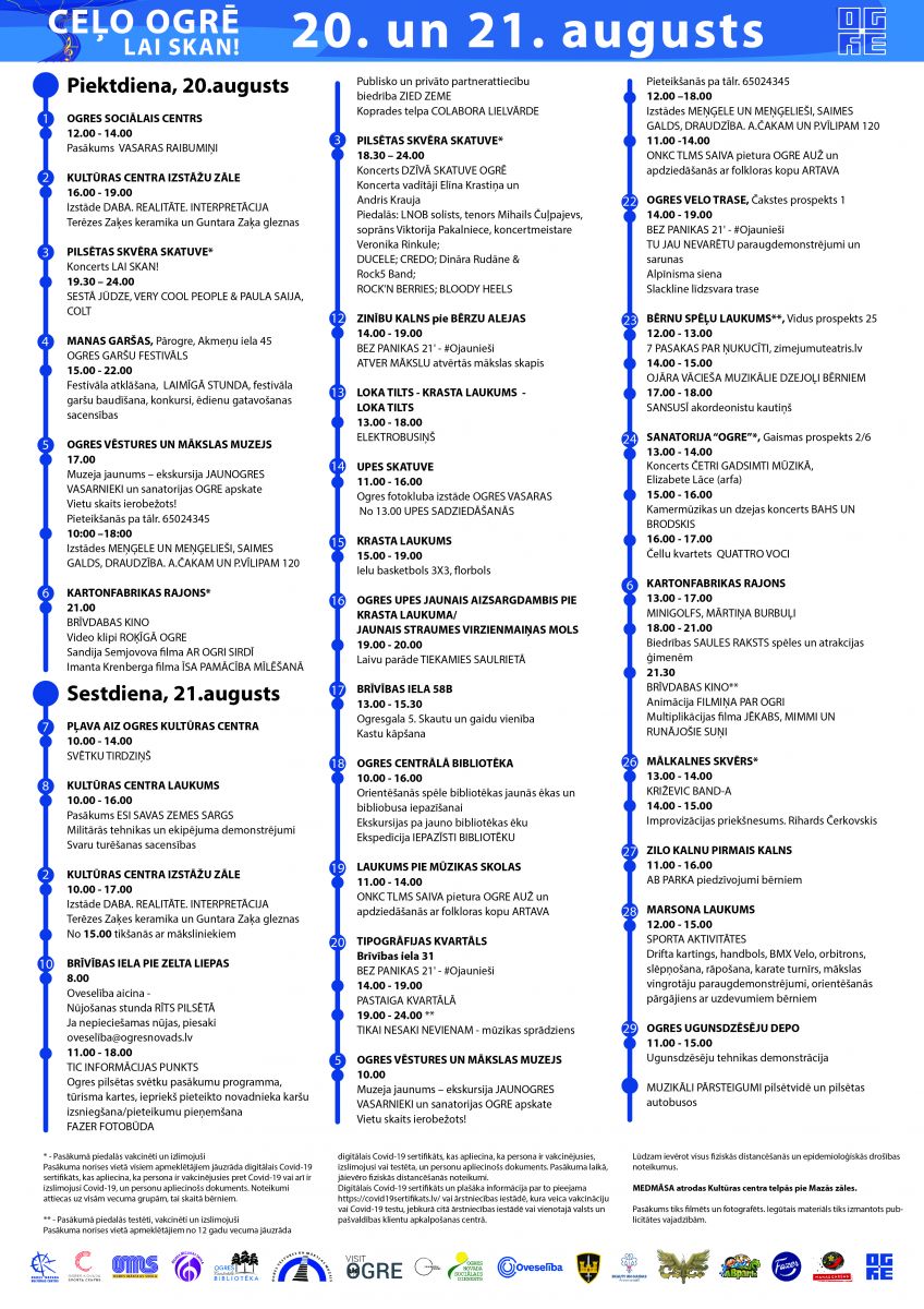 Ogres pilsētas svētki 2021 - programma