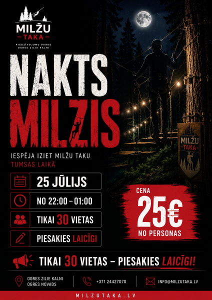 Nakts Milzis